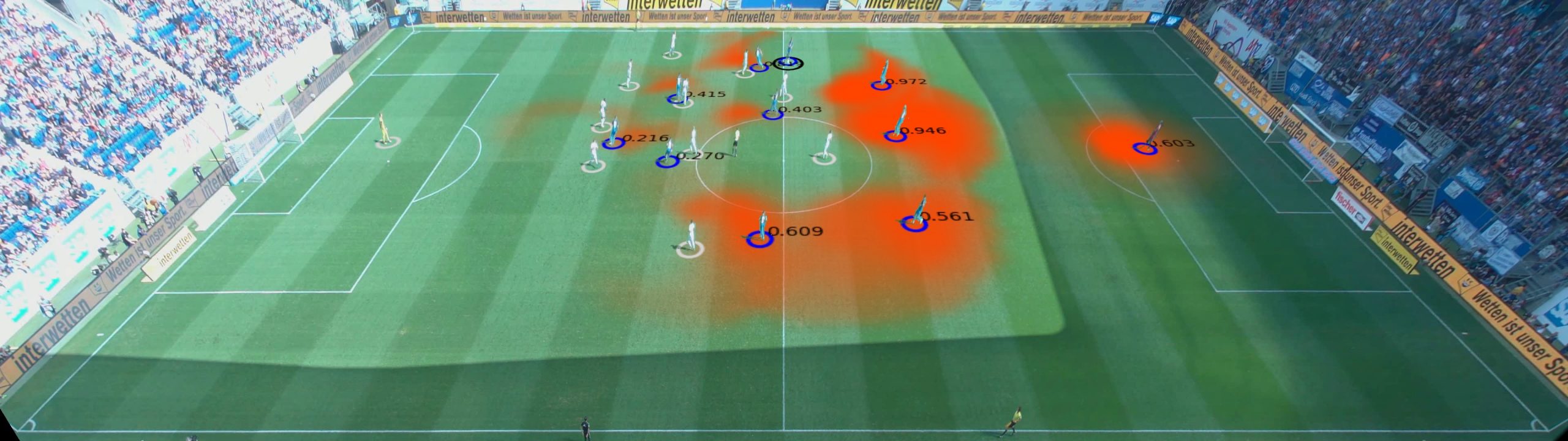 Fussball_Passwahrscheinl_Prf